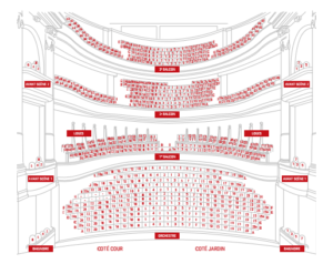 Plan du théâtre de la Sinne